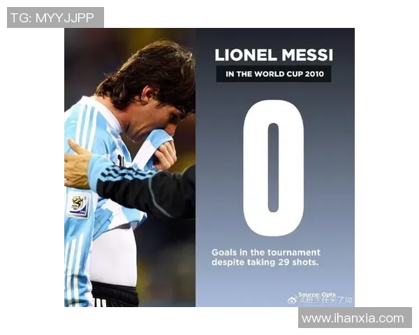 莱昂内尔梅西:足球天才的传奇旅程与全球影响力分析 莱昂内尔梅西:足球天才的传奇旅程与全球影响力分析