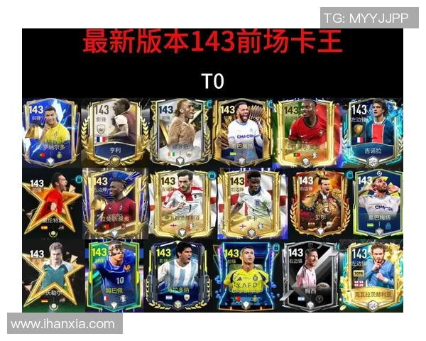 足球球星卡牌等级排名榜揭晓 看看谁是全球最强球员的代表 足球球星卡牌等级排名榜揭晓 看看谁是全球最强球员的代表