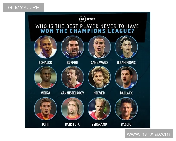 全球顶级球员排名揭晓 谁将是未来足坛的传奇之星 全球顶级球员排名揭晓 谁将是未来足坛的传奇之星